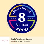 Rekommenderat företag 8 år i rad!