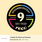 Rekommenderat företag 9 år i rad!
